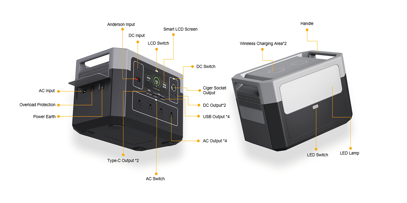 2000W Residential Energy Storage Lithium Battery