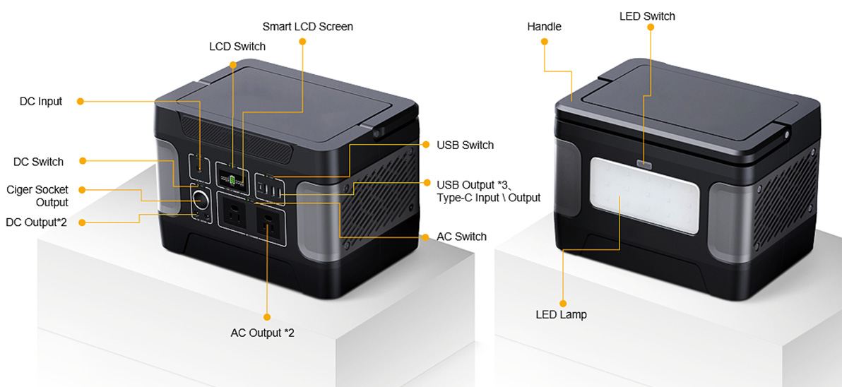 Jenereta ya Jua ya Thermoduric ya 600W Kwa Kuchaji kwa Dharura